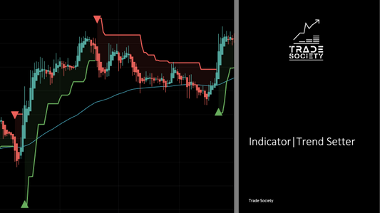Trend Setter Trade Indicator | Find when to Buy and Sell